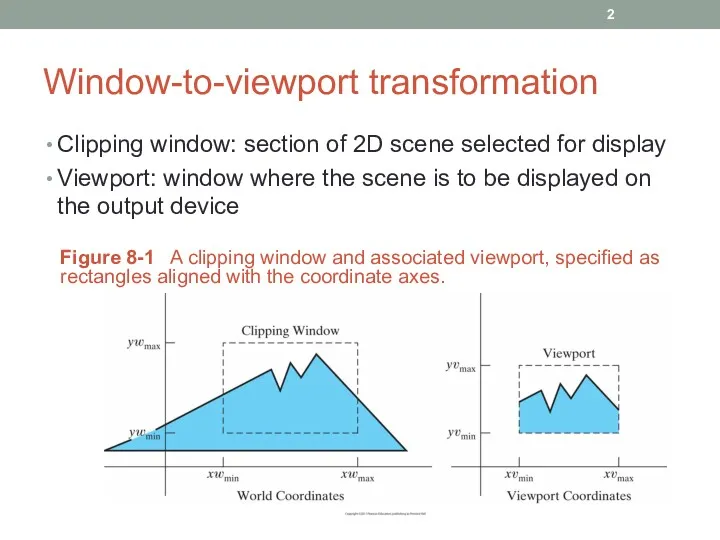 Window-to-viewport transformation Clipping window: section of 2D scene selected for