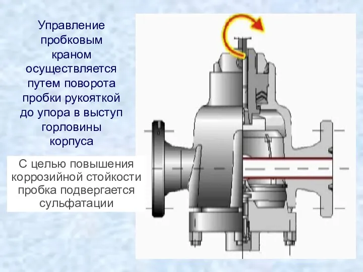 Управление пробковым краном осуществляется путем поворота пробки рукояткой до упора в выступ горловины