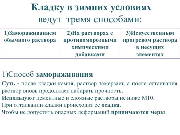 Кладку в зимних условиях ведут тремя способами: Суть - после