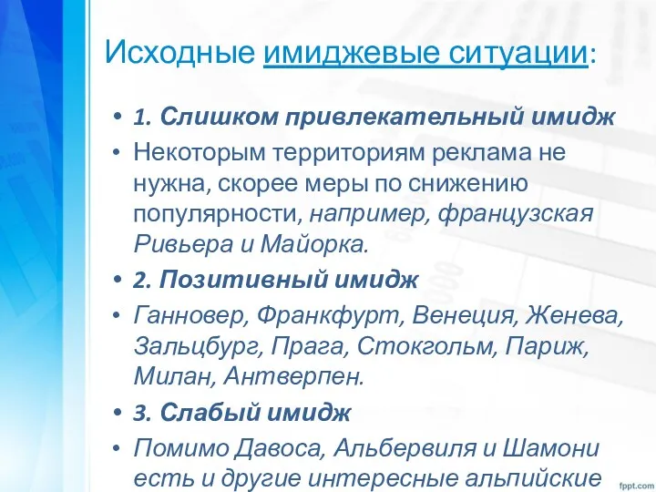 Исходные имиджевые ситуации: 1. Слишком привлекательный имидж Некоторым территориям реклама