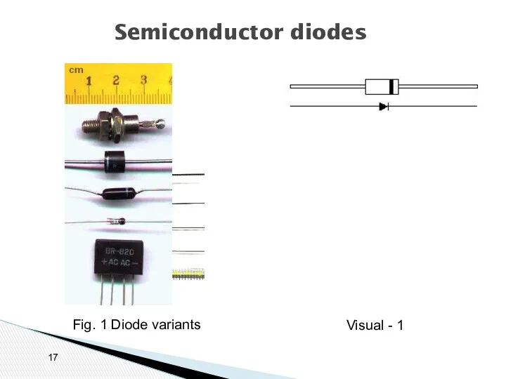 Semiconductor diodes Fig. 1 Diode variants Visual - 1