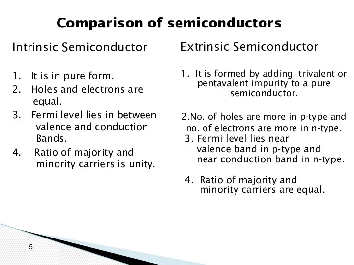 Comparison of semiconductors Intrinsic Semiconductor 1. It is in pure