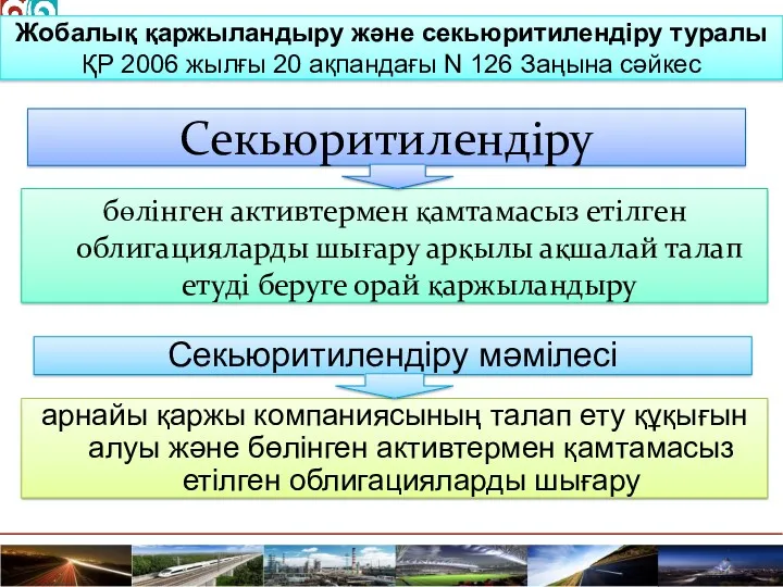 Секьюритилендіру бөлінген активтермен қамтамасыз етілген облигацияларды шығару арқылы ақшалай талап