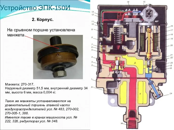 Устройство ЭПК-150И 2. Корпус. На срывном поршне установлена манжета. Манжета: