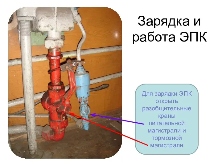 Зарядка и работа ЭПК Для зарядки ЭПК открыть разобщительные краны питательной магистрали и тормозной магистрали