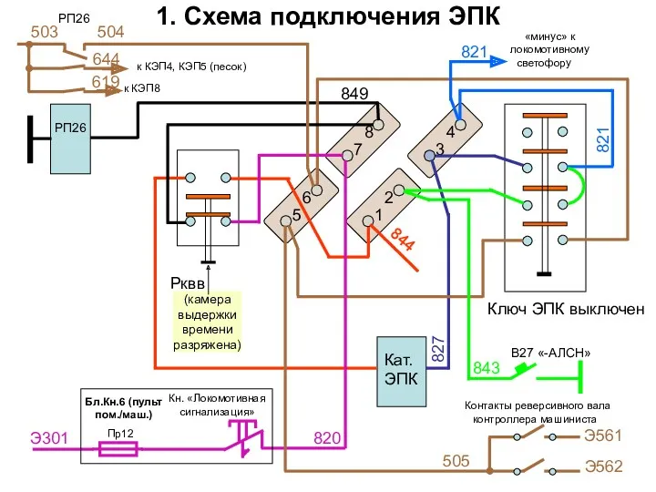 1. Схема подключения ЭПК 844 821 843 505 Ключ ЭПК