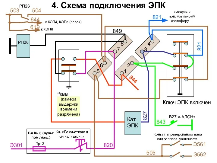 4. Схема подключения ЭПК 844 821 843 505 Ключ ЭПК