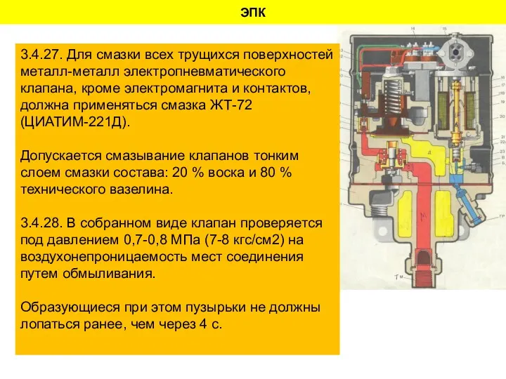 ЭПК 3.4.27. Для смазки всех трущихся поверхностей металл-металл электропневматического клапана,