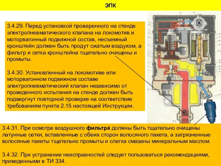 ЭПК 3.4.29. Перед установкой проверенного на стенде электропневматического клапана на