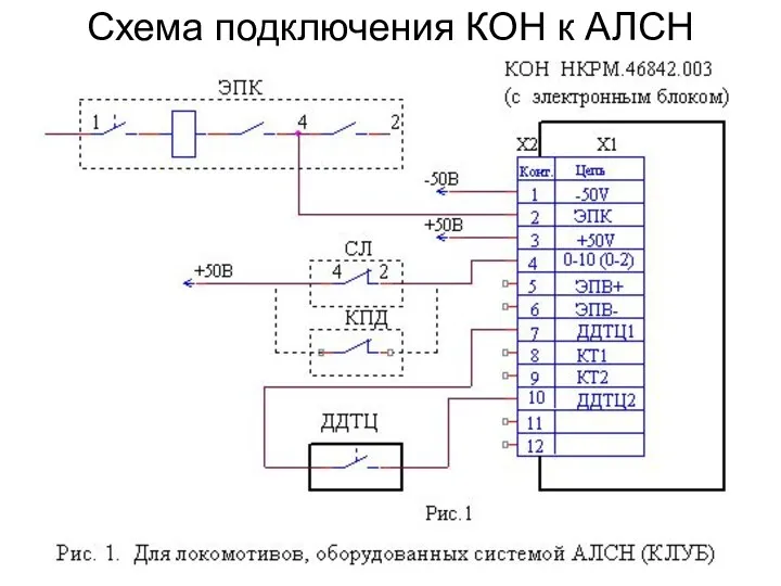 Схема подключения КОН к АЛСН