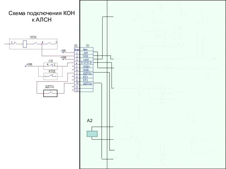 А2 Схема подключения КОН к АЛСН