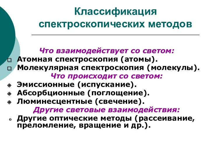 Классификация спектроскопических методов Что взаимодействует со светом: Атомная спектроскопия (атомы).