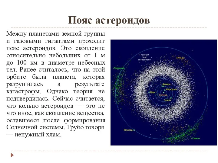 Пояс астероидов Между планетами земной группы и газовыми гигантами проходит