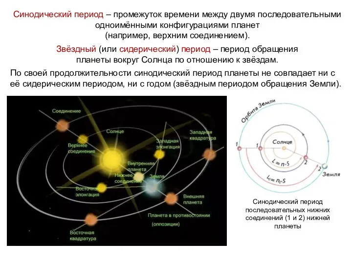 Синодический период – промежуток времени между двумя последовательными одноимёнными конфигурациями