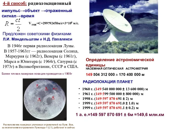 4-й способ: радиолокационный ∙ 1960 г. (149 540 000 000