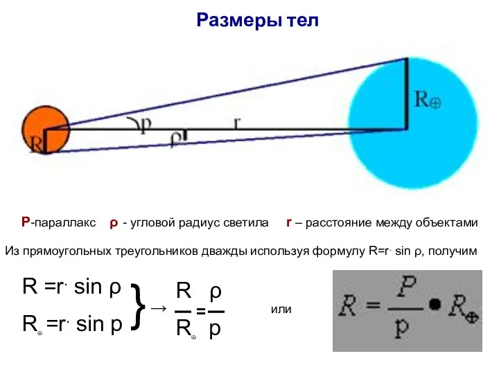 Размеры тел Р-параллакс ρ - угловой радиус светила r –