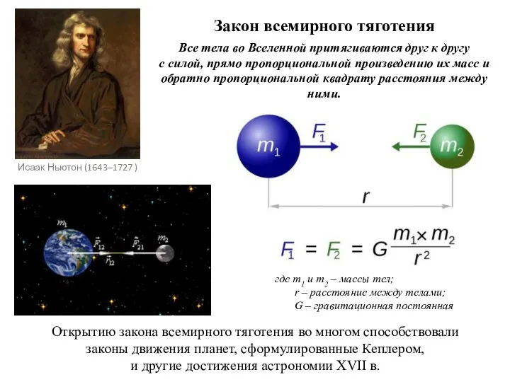 Закон всемирного тяготения Все тела во Вселенной притягиваются друг к