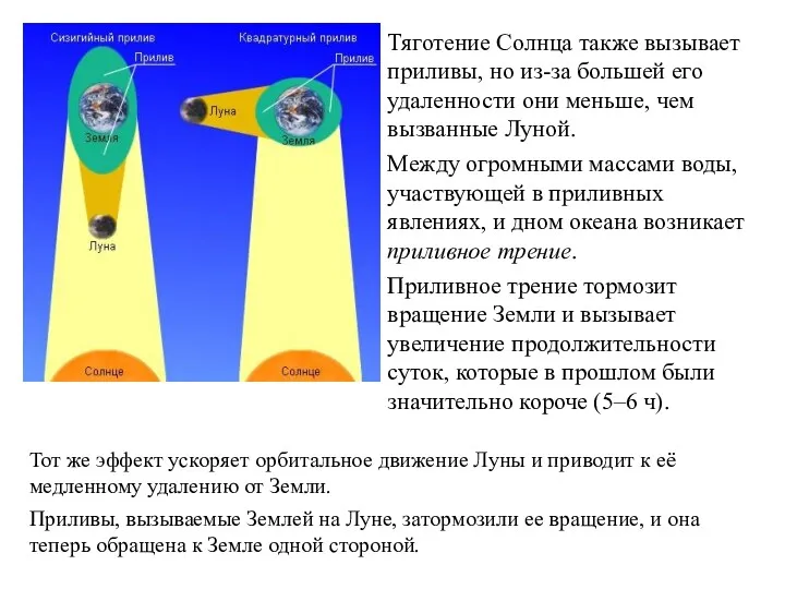 Тяготение Солнца также вызывает приливы, но из-за большей его удаленности