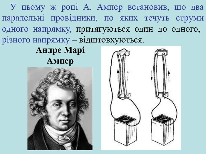 У цьому ж році А. Ампер встановив, що два паралельні