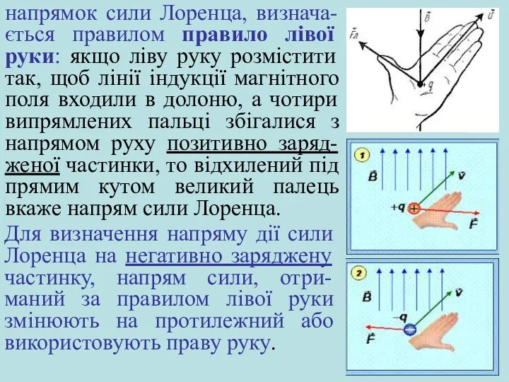 напрямок сили Лоренца, визнача-ється правилом правило лівої руки: якщо ліву