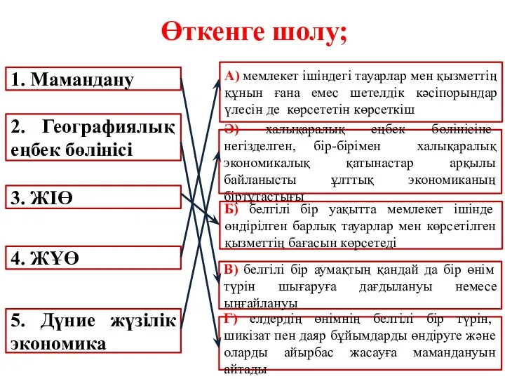 Өткенге шолу; 1. Мамандану 2. Географиялық еңбек бөлінісі 3. ЖІӨ