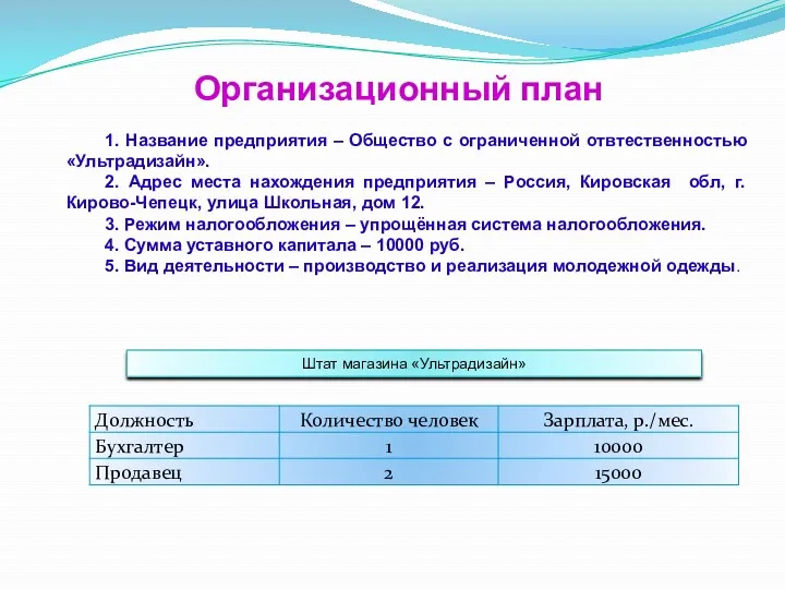 Организационный план 1. Название предприятия – Общество с ограниченной отвтественностью