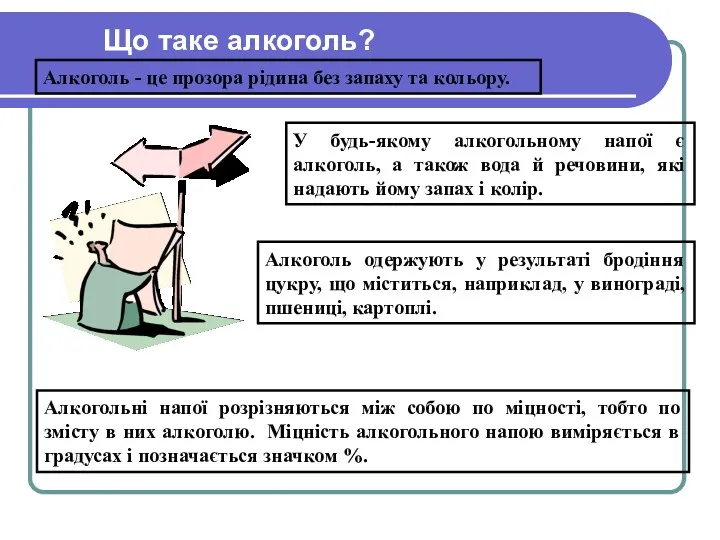 Що таке алкоголь? Алкоголь - це прозора рідина без запаху