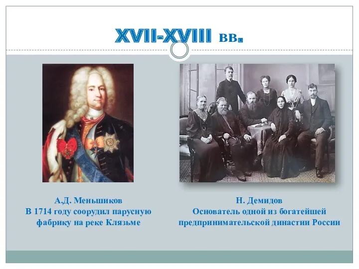 XVII-XVIII вв. А.Д. Меньшиков В 1714 году соорудил парусную фабрику