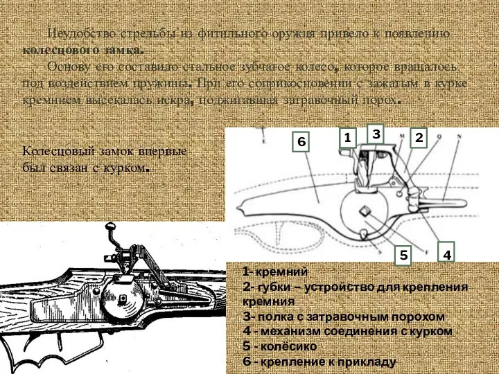 Неудобство стрельбы из фитильного оружия привело к появлению колесцового замка.