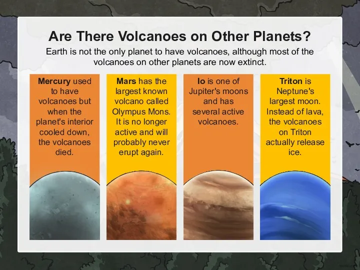 Are There Volcanoes on Other Planets? Earth is not the