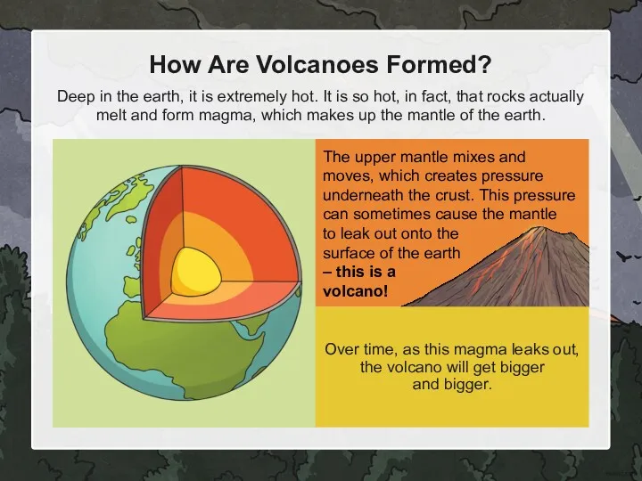 How Are Volcanoes Formed? Deep in the earth, it is