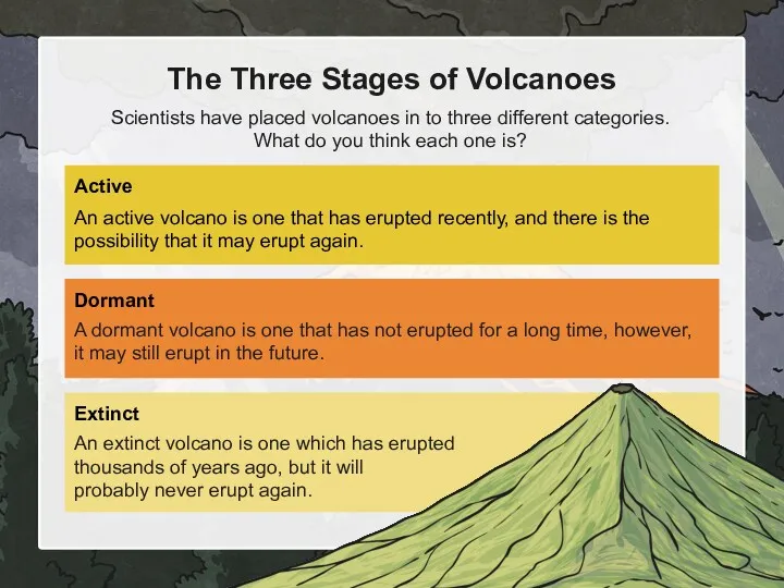 The Three Stages of Volcanoes Scientists have placed volcanoes in