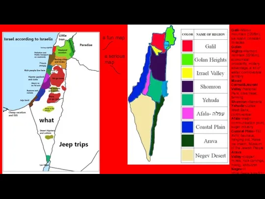 a fun map a serious map Galil=Meron mountain (1208m), ski