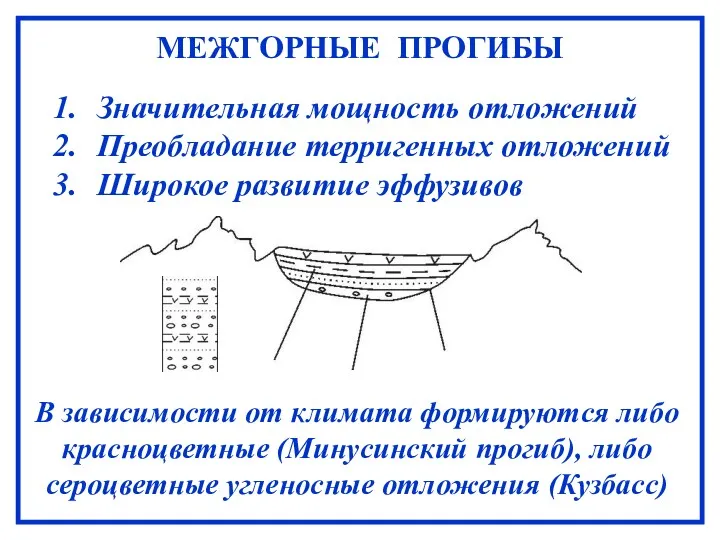 МЕЖГОРНЫЕ ПРОГИБЫ Значительная мощность отложений Преобладание терригенных отложений Широкое развитие