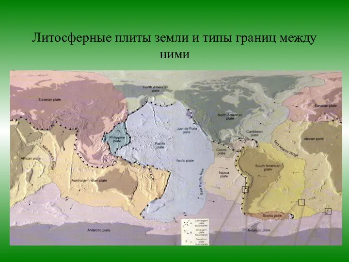 Литосферные плиты земли и типы границ между ними