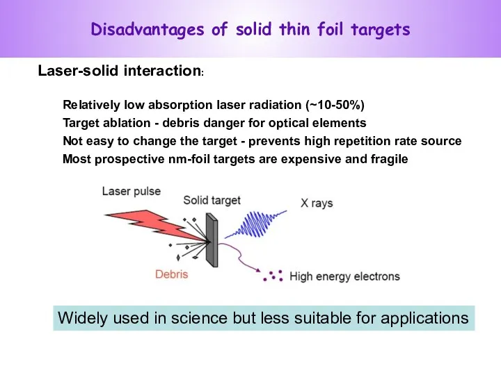 Laser-solid interaction: Relatively low absorption laser radiation (~10-50%) Target ablation