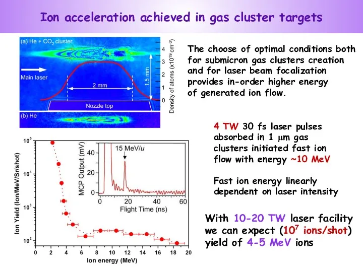 Ion acceleration achieved in gas cluster targets 4 TW 30