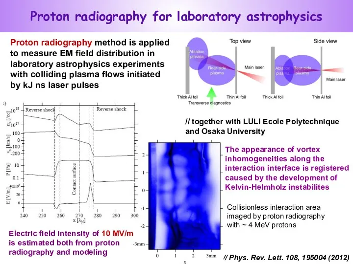 // Phys. Rev. Lett. 108, 195004 (2012) Collisionless interaction area