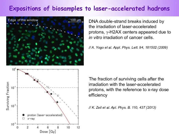 // A. Yogo et al. Appl. Phys. Lett. 94, 181502