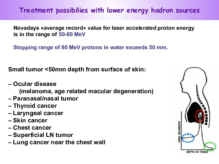 Treatment possibilies with lower energy hadron sources Small tumor –