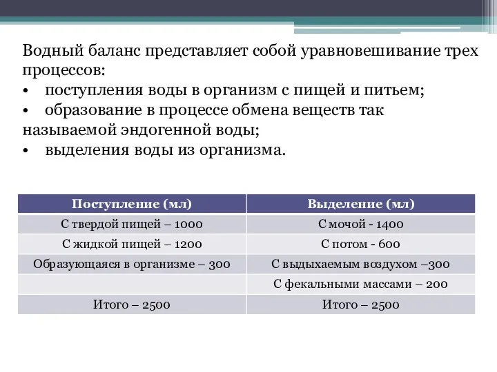 Водный баланс представляет собой уравновешивание трех процессов: • поступления воды