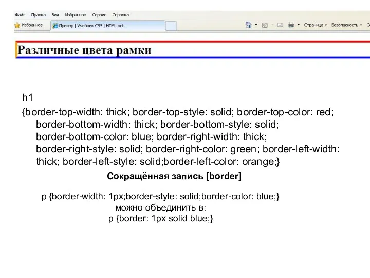 Сокращённая запись [border] h1 {border-top-width: thick; border-top-style: solid; border-top-color: red;