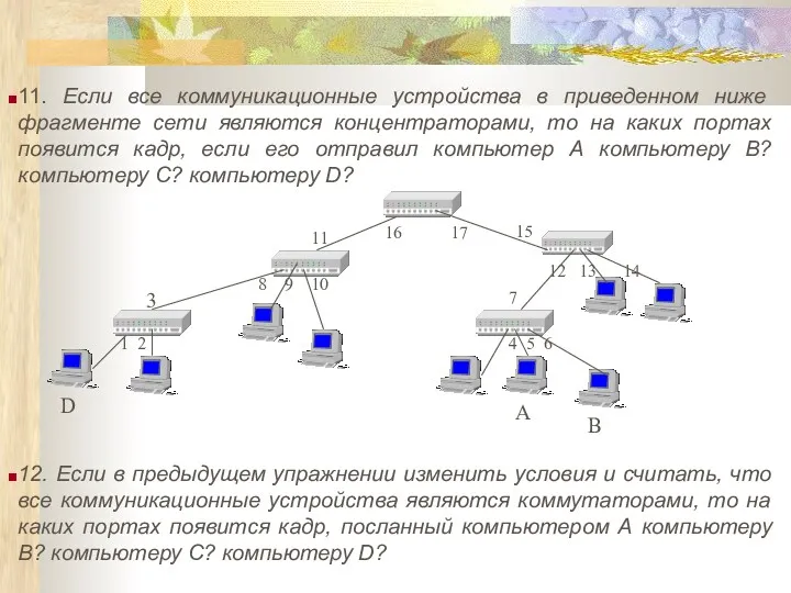 11. Если все коммуникационные устройства в приведенном ниже фрагменте сети