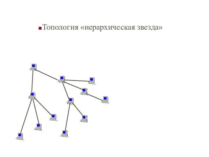 Топология «иерархическая звезда»