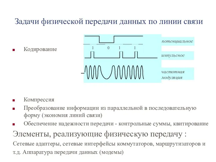 Кодирование Компрессия Преобразование информации из параллельной в последовательную форму (экономия