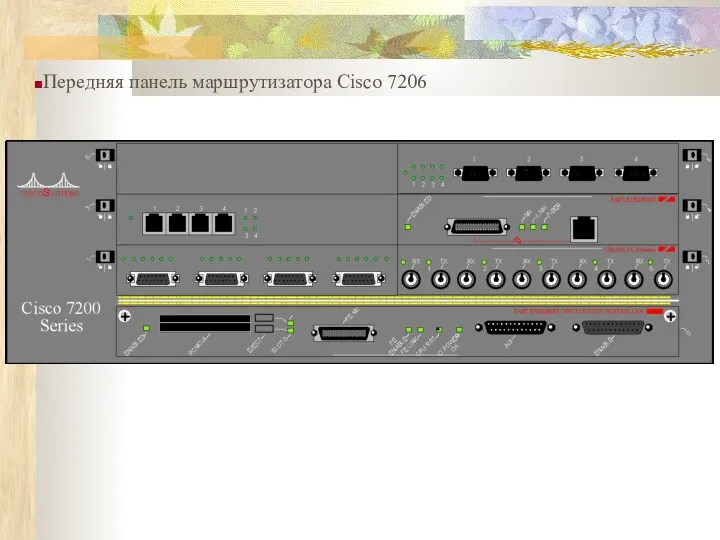 Передняя панель маршрутизатора Cisco 7206