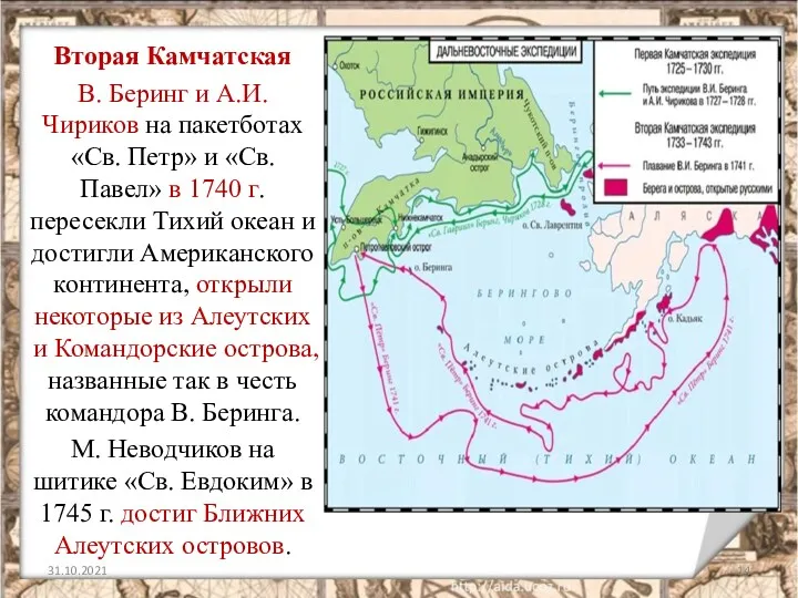 Вторая Камчатская В. Беринг и А.И. Чириков на пакетботах «Св.