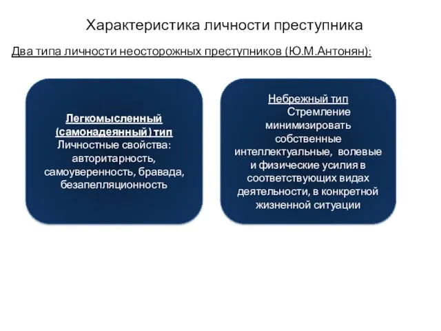 Характеристика личности преступника Два типа личности неосторожных преступников (Ю.М.Антонян): Легкомысленный