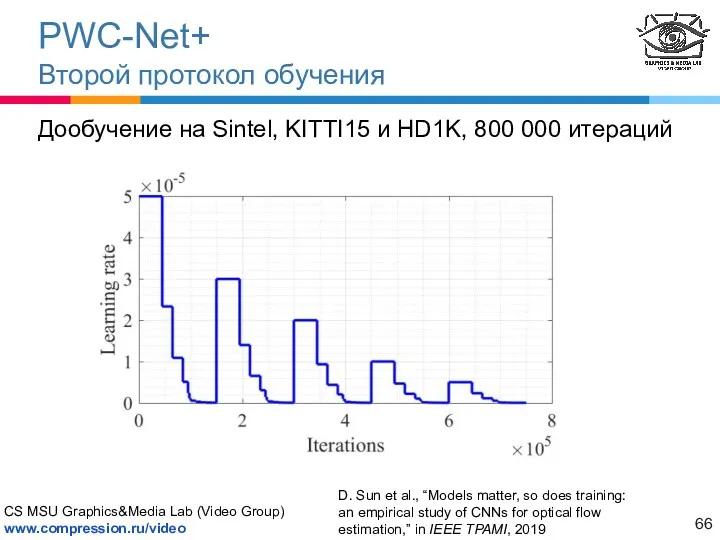 PWC-Net+ Второй протокол обучения Дообучение на Sintel, KITTI15 и HD1K,