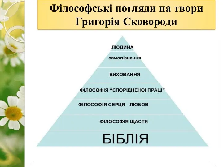 Філософські погляди на твори Григорія Сковороди